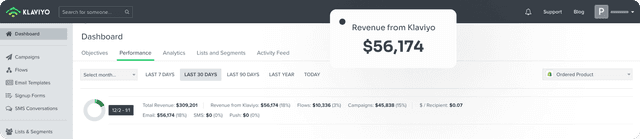 Klaviyo Aeroski 30 days