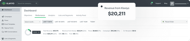 Dux Waterfowl 7 days