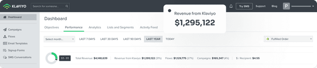 Klaviyo Good Golf last year