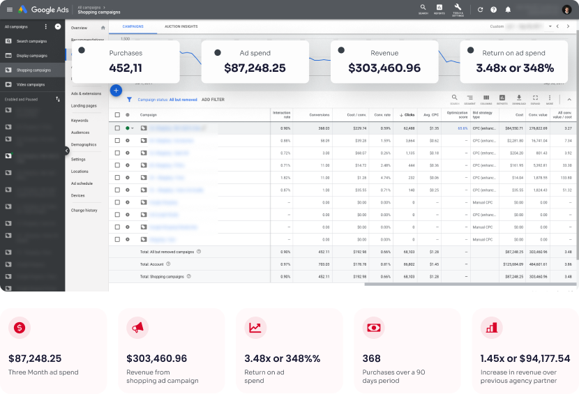 Home Decor(Shopping Ads)